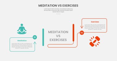 Slayt sunum vektörü için ok çizgisi 2 nokta karşılaştırma şablonu ile yaratıcı kabın kutusu ile meditasyon vs exfographic outline style