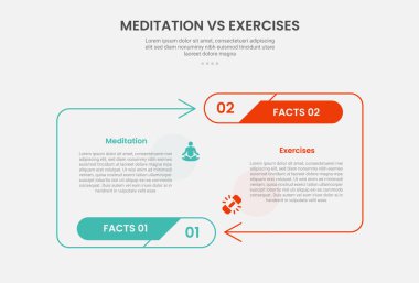 Slayt sunum vektörü için meditasyon vs exfographic outline style with ok çizgisi kabı ters yönde 2 nokta karşılaştırma şablonu