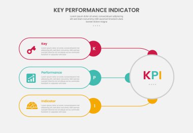 Büyük daire 3 nokta şablonu ile yuvarlak dikdörtgen konteyner bağlantısı ile slayt sunum vektörü için KPI anahtar performans göstergesi infografik dış hat biçimi