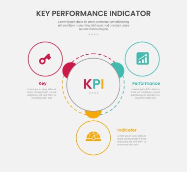 Slayt sunum vektörü için 3 nokta şablonu boyunca yayılan büyük çember merkezli KPI anahtar performans göstergesi bilgi çizimi biçimi