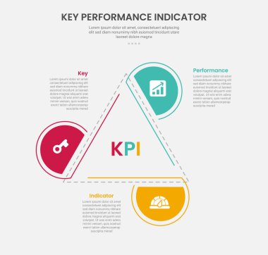 Slayt sunum vektörü için yarı çember kenar 3 nokta şablonu ile yaratıcı üçgen yapısı ile KPI anahtar performans göstergesi bilgi tablosu çizim biçimi