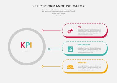 Büyük daire ve yuvarlak dikdörtgen konteyner yığını bağlantısı olan KPI anahtar performans göstergesi bilgi çizelgesi dış hat biçimi slayt sunum vektörü için 3 nokta şablonu