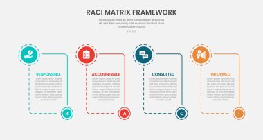Slayt sunum vektörü için 4 nokta şablonu ve alt başlık aksesuarları içeren kutu kabı ile RACI matris çerçeve bilgi ana hatları biçimi