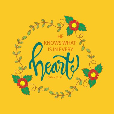 Çünkü O, göğüslerin özünü bilir. İslami Kuran alıntıları.