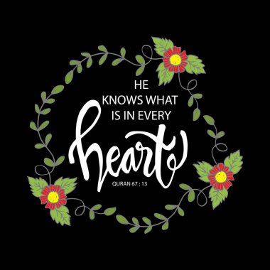 Çünkü O, göğüslerin özünü bilir. İslami Kuran alıntıları.