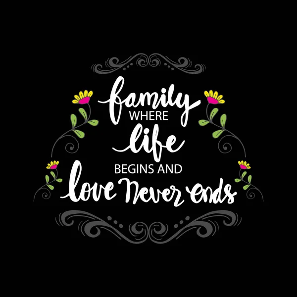Family Life Begins Love Never Ends Inspirational Quote — Stock Vector