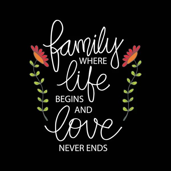 Rodina Kde Život Začíná Láska Nikdy Neskončí Inspirativní Citát — Stockový vektor