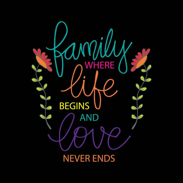 Familie Waar Het Leven Begint Liefde Nooit Eindigt Inspirerende Citaat — Stockvector
