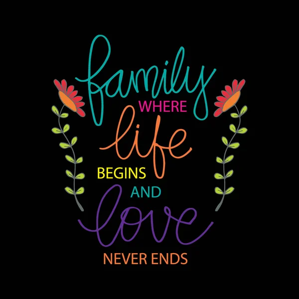 Famille Vie Commence Amour Finit Jamais Citation Inspirante — Image vectorielle