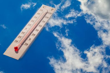 Celsius ve Fahrenheit derecelerinde sıcaklık. Sıcak yaz havası, çevre kavramı. 