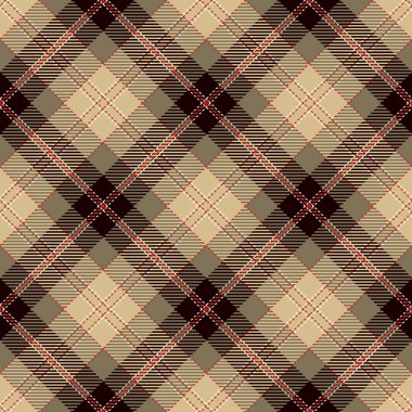 Tartan Plaid Iskoç Dikişsiz desen arka plan