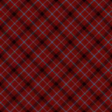Tartan Plaid Iskoç Dikişsiz desen arka plan