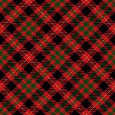 Tartan Plaid Iskoç Dikişsiz desen arka plan.