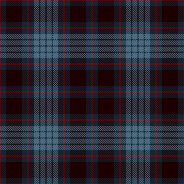 Tartan Plaid Iskoç Dikişsiz desen arka plan.