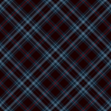 Tartan Plaid Iskoç Dikişsiz desen arka plan.