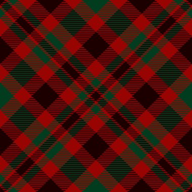 Tartan Plaid Iskoç Dikişsiz desen arka plan