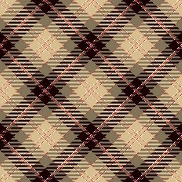 Tartan Plaid Iskoç Dikişsiz desen arka plan
