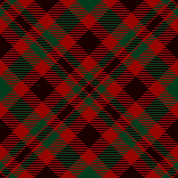 Tartan Plaid Iskoç Dikişsiz desen arka plan