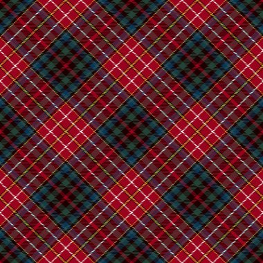 Tartan Plaid Iskoç Dikişsiz desen arka plan