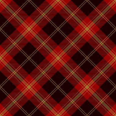 Tartan Plaid Iskoç Dikişsiz desen arka plan