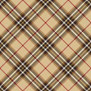 Tartan Plaid Iskoç Dikişsiz desen arka plan
