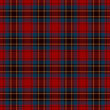 Tartan Plaid Iskoç Dikişsiz desen arka plan