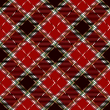 ekose kareli Dikişsiz desen arka plan