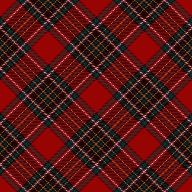 Tartan Plaid Iskoç Dikişsiz desen arka plan