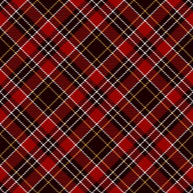 ekose kareli Dikişsiz desen arka plan