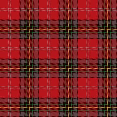 ekose kareli Dikişsiz desen arka plan