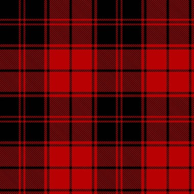 ekose kareli Dikişsiz desen arka plan