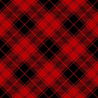 ekose kareli Dikişsiz desen arka plan