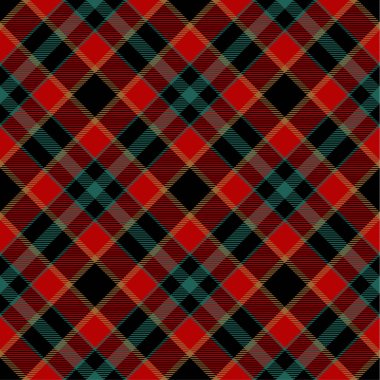 ekose kareli Dikişsiz desen arka plan