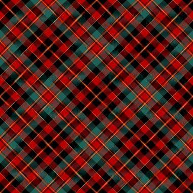 ekose kareli Dikişsiz desen arka plan