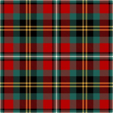 ekose kareli Dikişsiz desen arka plan