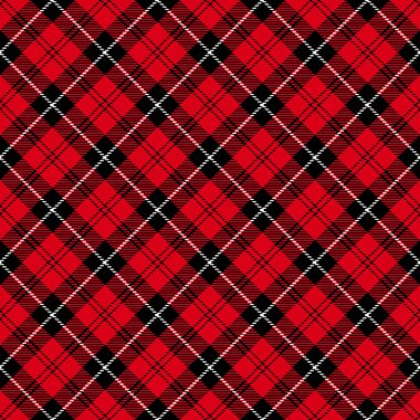 ekose kareli Dikişsiz desen arka plan.