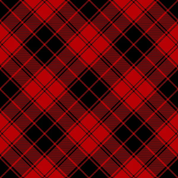 Fundo Tartan Vermelho E Preto Pastel Fundo, Cinza De Fundo, Ondas Retrô  Rosa, Fundo Xadrez Imagem de plano de fundo para download gratuito