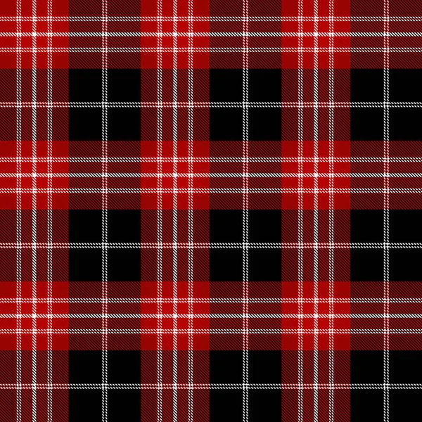 ekose kareli Dikişsiz desen arka plan