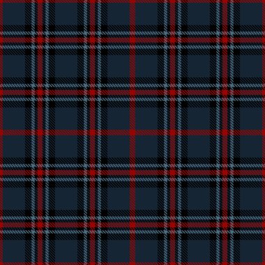 Tartan Kusursuz Siyah, Mavi ve Kırmızı Renkli Ekoseli Arkaplan. Flannel Gömlek desenleri. Duvar kağıtları için Moda Döşeme Vektörü ResmiComment.