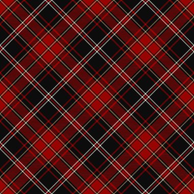 Tartan Kusursuz Siyah, Kırmızı, Altın ve Beyaz Renkli Ekoseli Arkaplan. Flannel Gömlek desenleri. Duvar kağıtları için Moda Döşeme Vektörü ResmiComment.