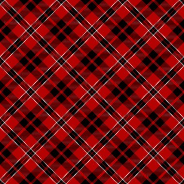 Tartan Kusursuz Siyah, Kırmızı ve Beyaz Ekoseli Arkaplan. Flannel Gömlek desenleri. Duvar kağıtları için Moda Döşeme Vektörü ResmiComment.