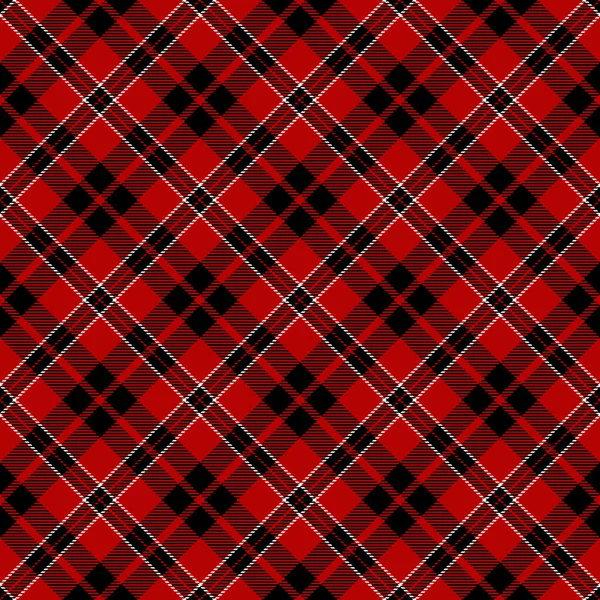 ícone de pano de fundo xadrez vermelho padrão 3248769 Vetor no