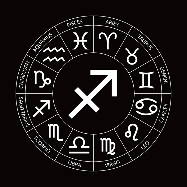 Vektor Grafisk Astrologi Den Svarta Bakgrunden Enkel Geometrisk Vit Representation — Stock vektor