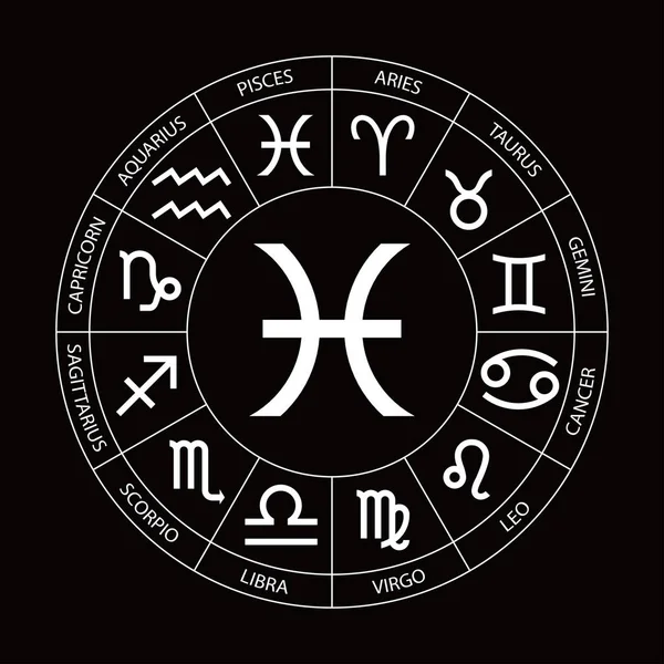 Vektör Grafik Astroloji Siyah Arka Plan Üzerine Ayarla Bir Basit — Stok Vektör