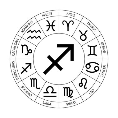 Vektör. Grafik astroloji beyaz arka plan üzerinde ayarlayın. Bir basit Siyah geometrik gösterimi burç burç yay ile başlık için hat sanatı illüstrasyon izole.