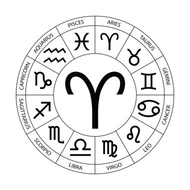 Vektör. Grafik astroloji beyaz arka plan üzerinde ayarlayın. Bir basit Siyah geometrik gösterimi burç burç koç ile başlık için hat sanatı illüstrasyon izole.