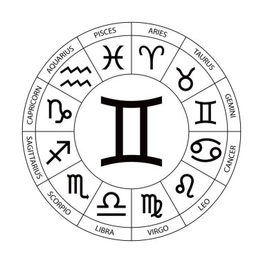 Vektör. Grafik astroloji beyaz arka plan üzerinde ayarlayın. Bir basit Siyah geometrik gösterimi burç burç ikizler ile başlık için hat sanatı illüstrasyon izole.