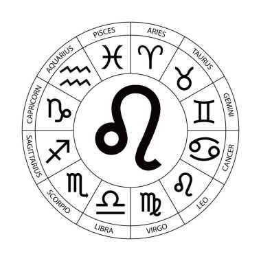 Vektör. Grafik astroloji beyaz arka plan üzerinde ayarlayın. Bir basit Siyah geometrik gösterimi burç burç Leo ile başlık için hat sanatı illüstrasyon izole.