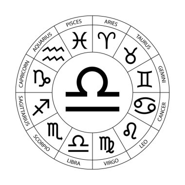 Vektör. Grafik astroloji beyaz arka plan üzerinde ayarlayın. Bir basit Siyah geometrik gösterimi burç burç Terazi ile başlık için hat sanatı illüstrasyon izole.