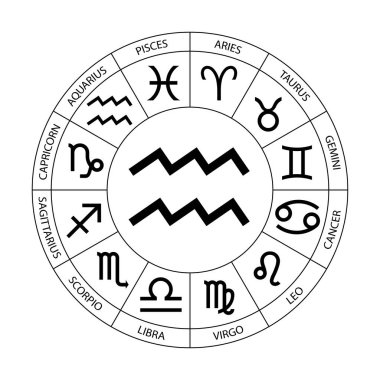 Vektör. Grafik astroloji beyaz arka plan üzerinde ayarlayın. Bir basit Siyah geometrik gösterimi burç burç kova ile başlık için hat sanatı illüstrasyon izole.